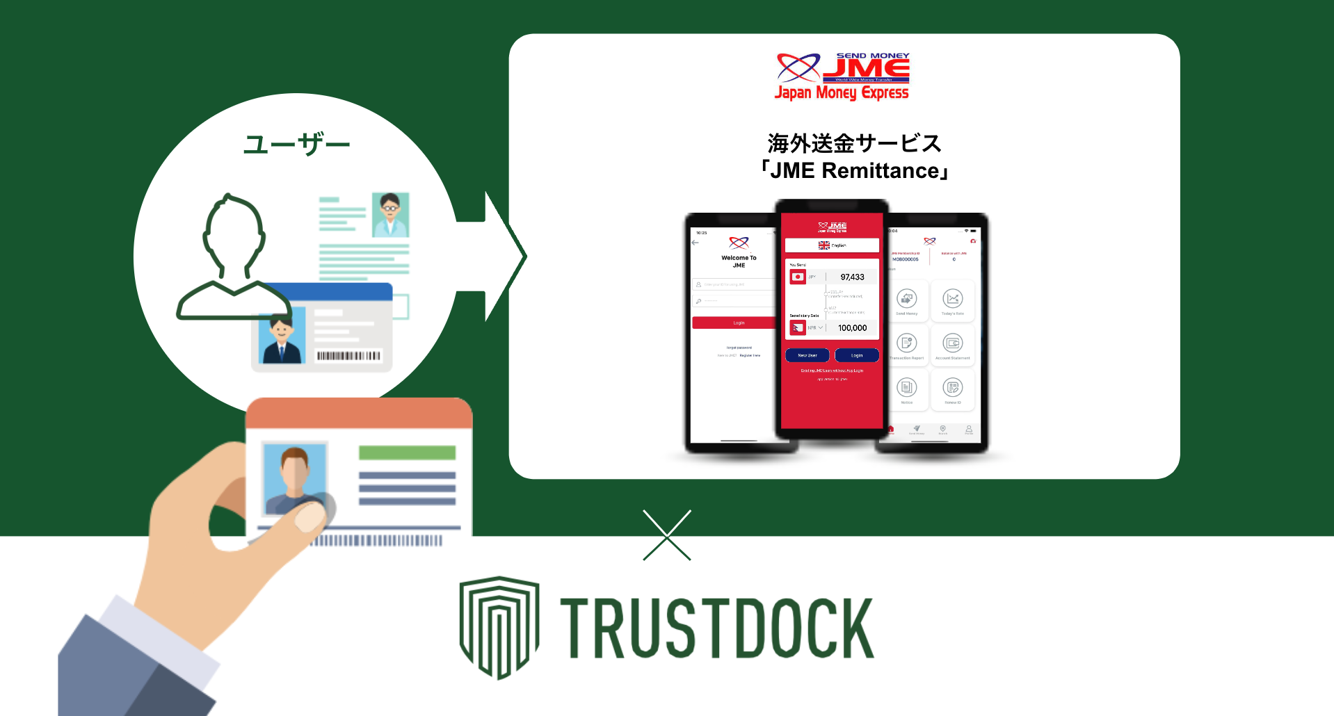 大割引 海外送金サービス「JME Remittance」に、eKYC本人確認サービス ビジネス・経済